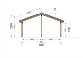Doppelcarport mit Seitenwand Sandra +, 6x6 m – Bild 9